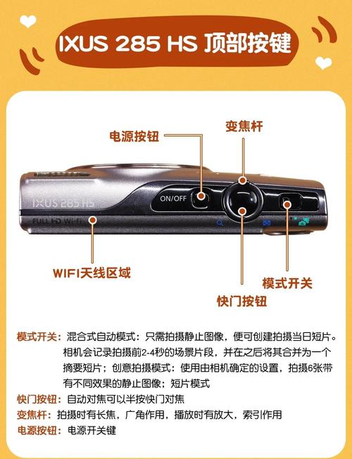 佳能ixus95hs什么样子？佳能数码相机ixus95is？-第3张图片-优品飞百科