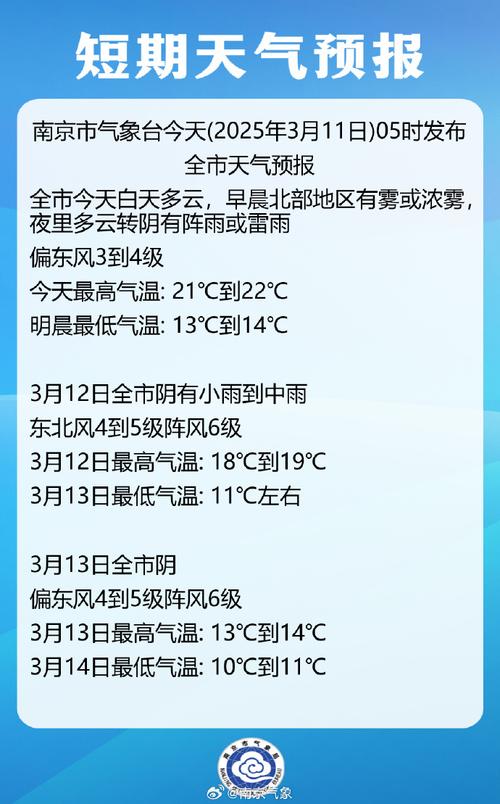 南京15天天气预报，南京7月份天气预报30天查询表-第1张图片-优品飞百科