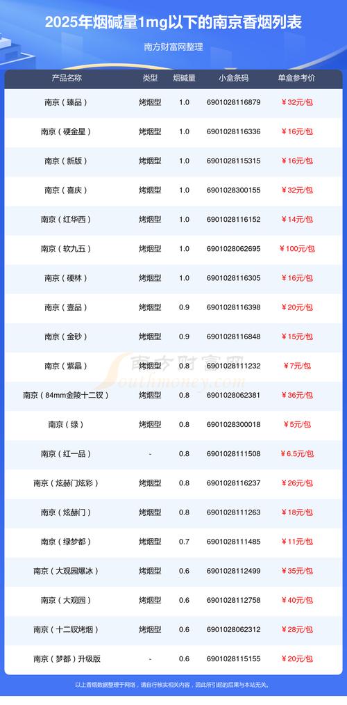 南京15天天气预报，南京7月份天气预报30天查询表-第4张图片-优品飞百科