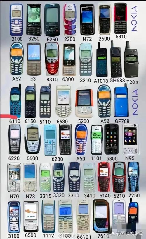 诺基亚老人机有哪些？诺基亚老人机2021年新款？-第2张图片-优品飞百科