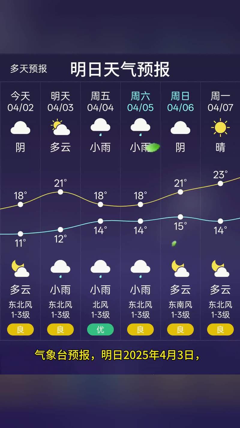 永泰天气预报15天，永泰天气实时？-第2张图片-优品飞百科