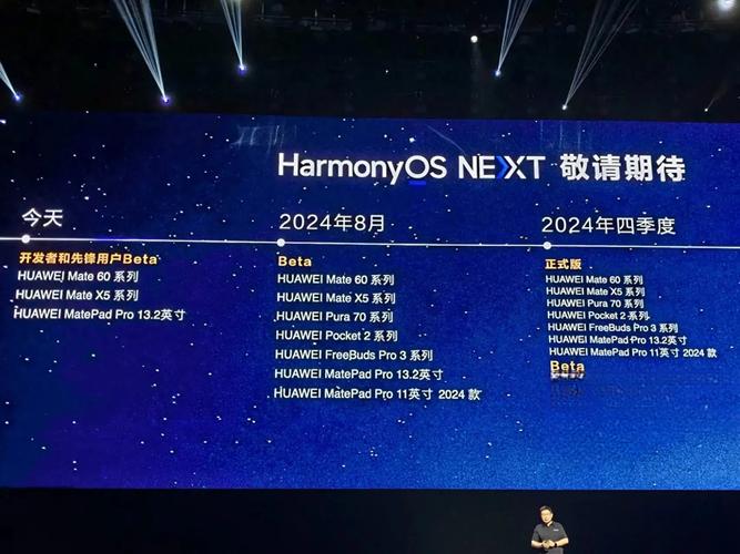 荣耀x10max支持鸿蒙系统吗，荣耀x10 max能升级鸿蒙系统吗-第1张图片-优品飞百科