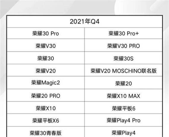 荣耀x10max支持鸿蒙系统吗，荣耀x10 max能升级鸿蒙系统吗-第5张图片-优品飞百科
