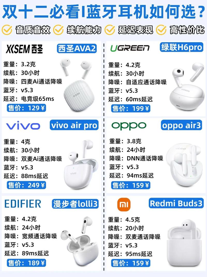 电脑耳机排名，电脑耳机排名前十的品牌有哪些-第3张图片-优品飞百科