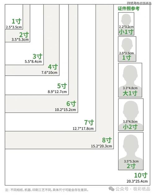 尺寸是多少厘米，正常男性尺寸是多少厘米？-第1张图片-优品飞百科