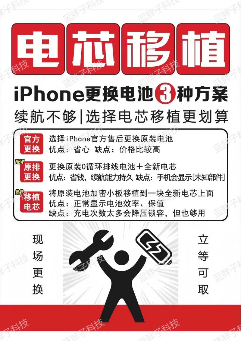 iphone换电池有必要原装吗？苹果手机换电池一定要原装的吗？-第3张图片-优品飞百科
