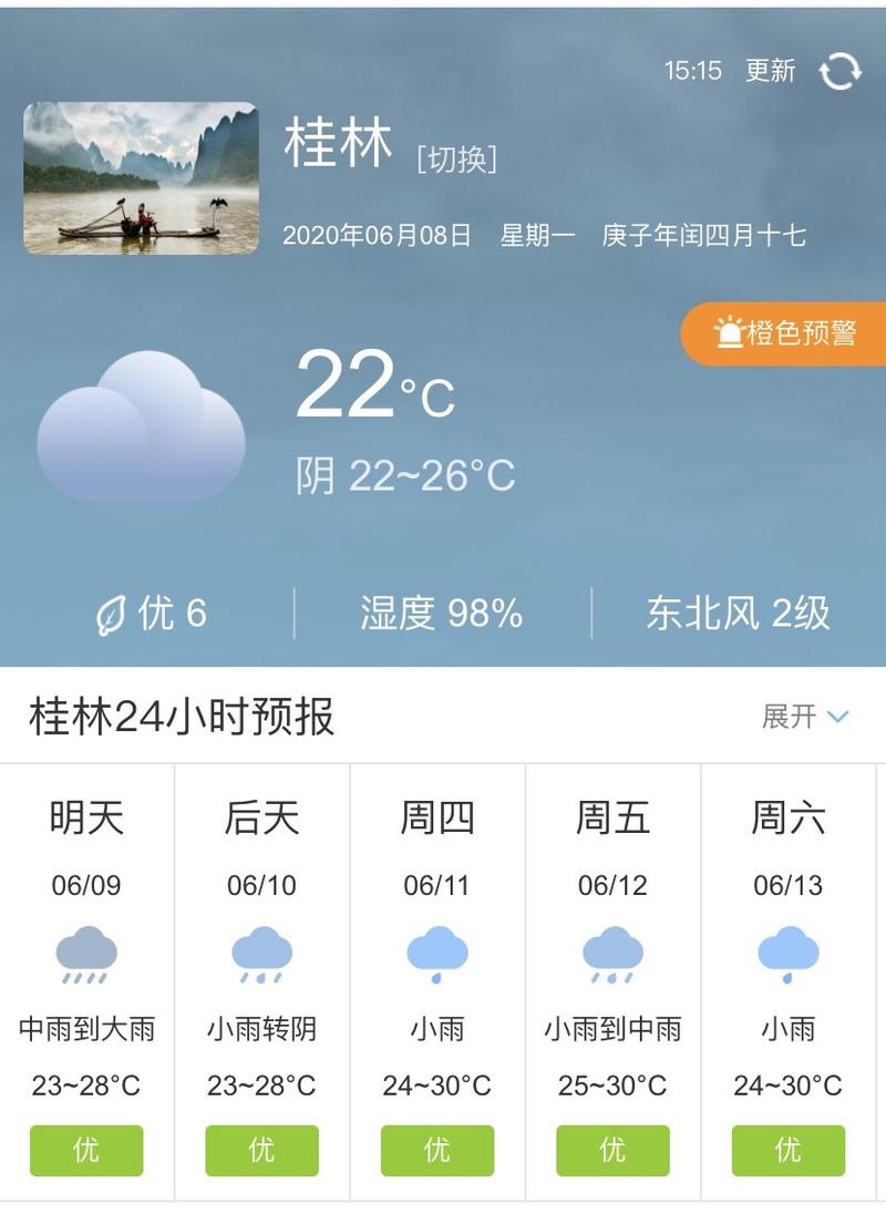 桂林天气预报一周天气，桂林天气预报一周天气穿衣指数？-第1张图片-优品飞百科