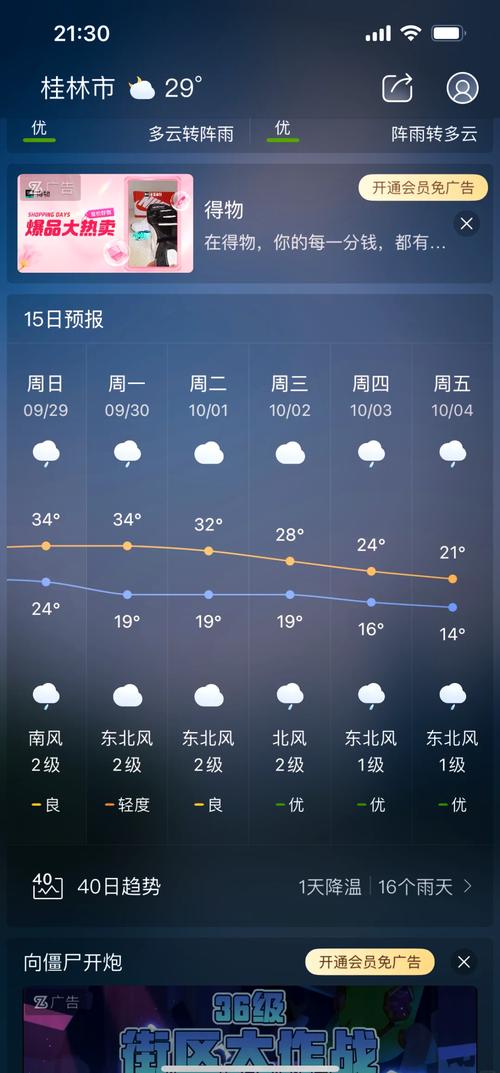 桂林天气预报一周天气，桂林天气预报一周天气穿衣指数？-第2张图片-优品飞百科