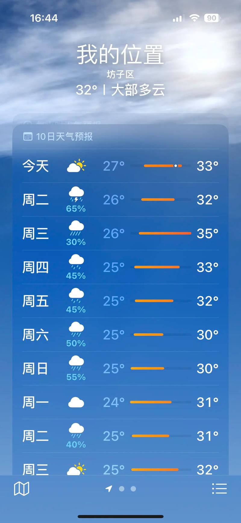 天气预报钟祥，梦到有人搬尸？-第3张图片-优品飞百科