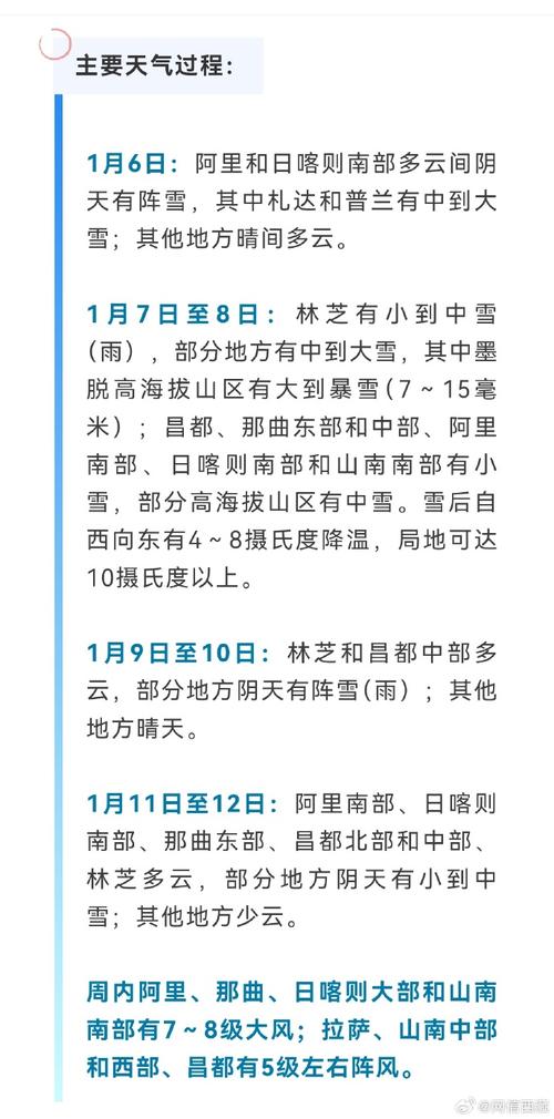 天气预报拉萨？天气预报拉萨天气预报15天？-第4张图片-优品飞百科