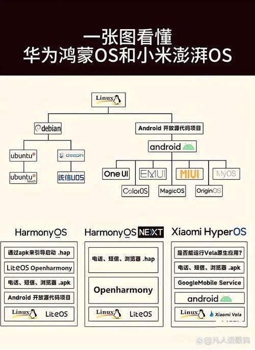 华为ai音箱2是鸿蒙系统吗？华为ai音响2支持鸿蒙系统吗？-第1张图片-优品飞百科