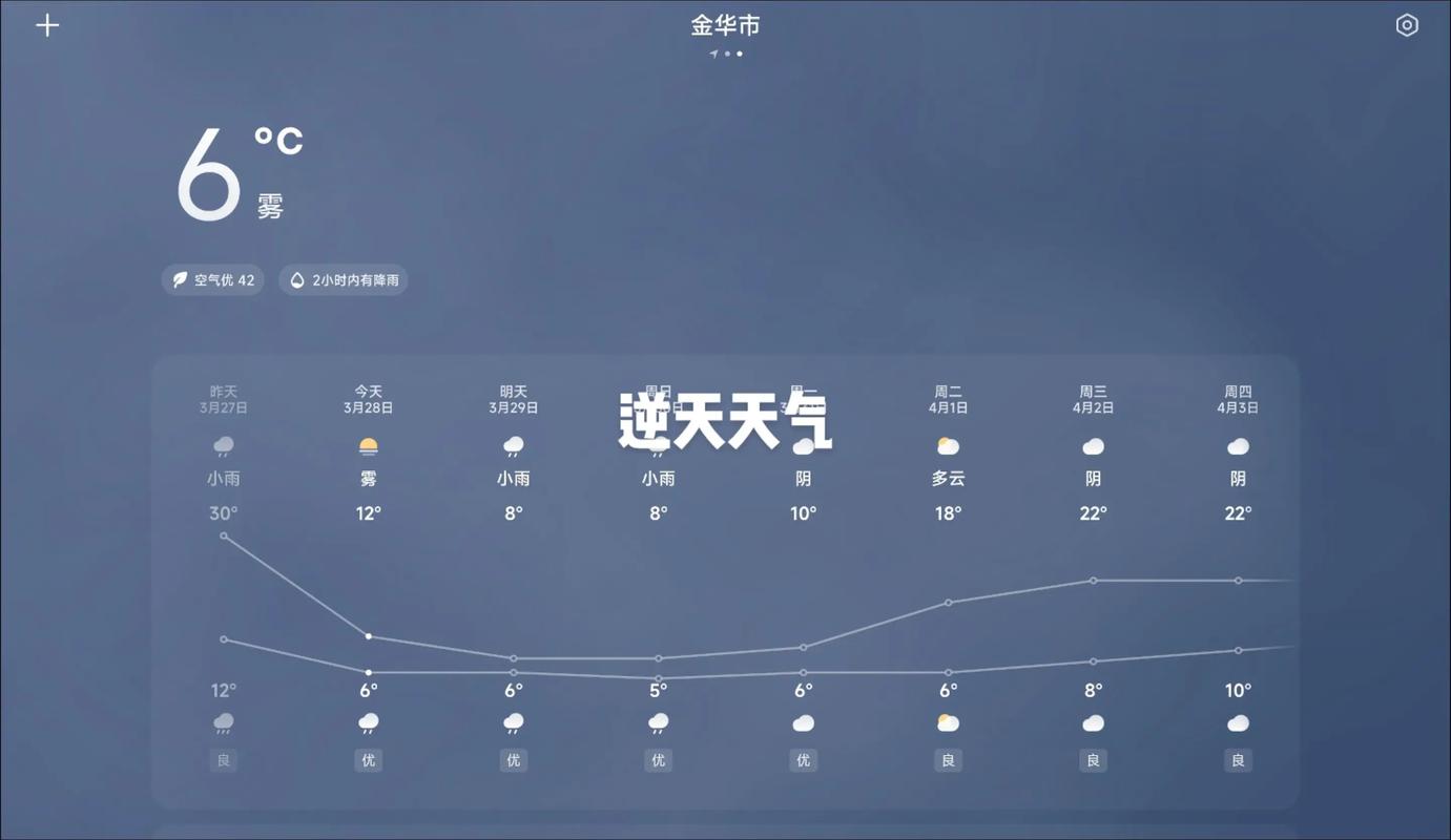 金华浦江天气预报，金华浦江天气预报15天准确率