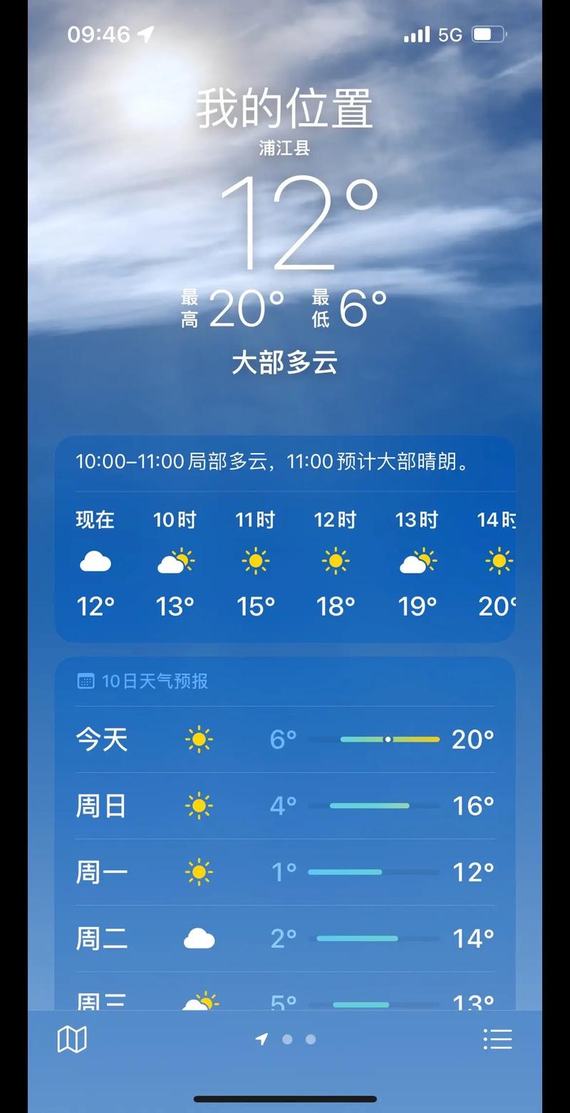 金华浦江天气预报，金华浦江天气预报15天准确率-第3张图片-优品飞百科