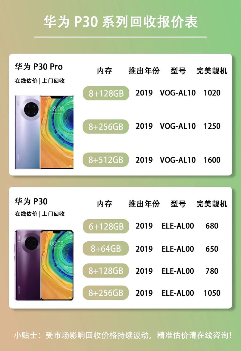 华为p30可以换电池吗，华为p30可以换大容量电池吗-第3张图片-优品飞百科
