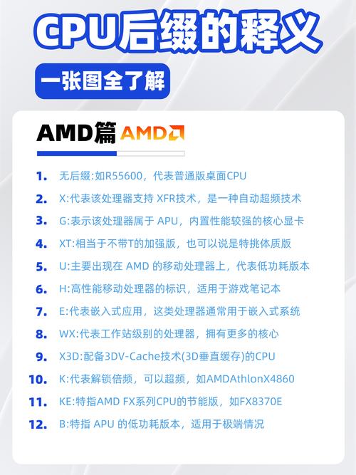 开启处理器核心有什么用？开启处理器核心是什么意思？-第3张图片-优品飞百科