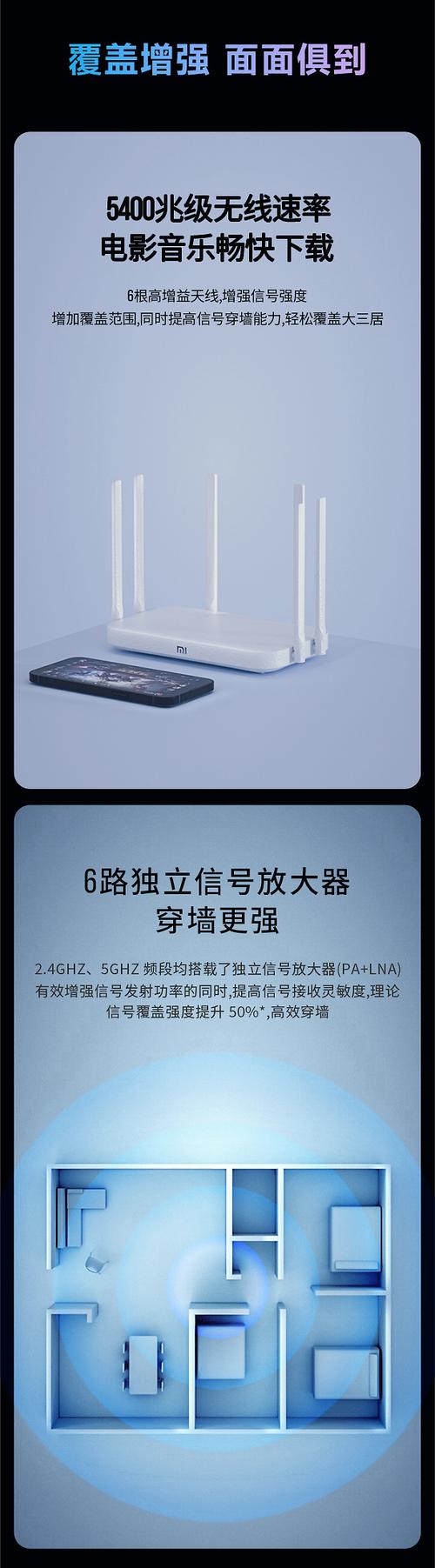 小米r3l路由器是多少兆的？小米r3g路由器是多少兆的？