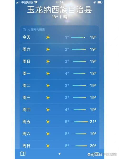 大理近15天天气预报，云南大理近15天天气预报？-第1张图片-优品飞百科