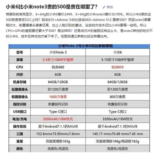 小米note3续航能力评测，小米note3续航怎么样-第5张图片-优品飞百科
