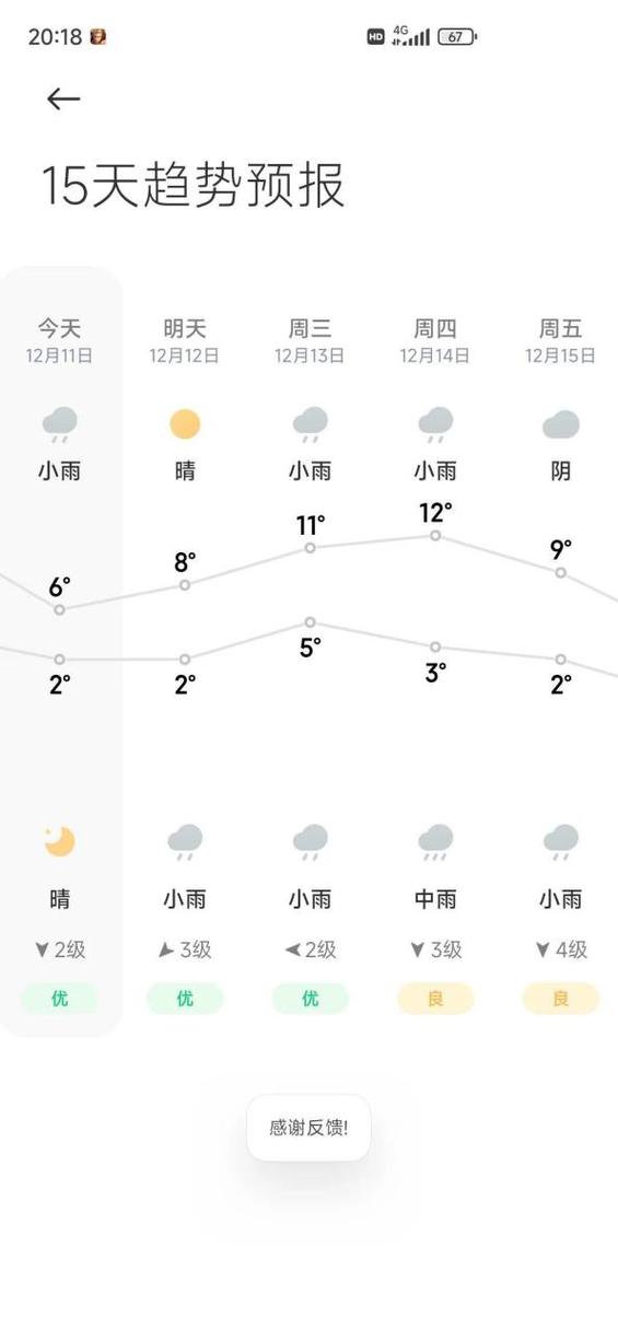 武汉30天天气预报，武汉30天天气预报查询表最新？-第2张图片-优品飞百科