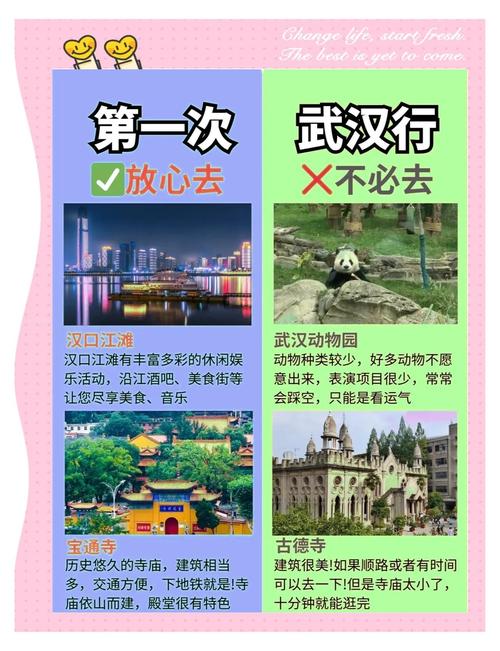 武汉30天天气预报，武汉30天天气预报查询表最新？-第4张图片-优品飞百科