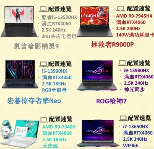 联想手提电脑费用大全官方，联想笔记本电脑报价-第1张图片-优品飞百科