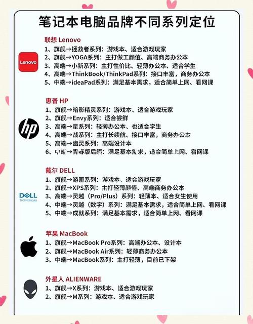 联想手提电脑费用大全官方，联想笔记本电脑报价-第3张图片-优品飞百科