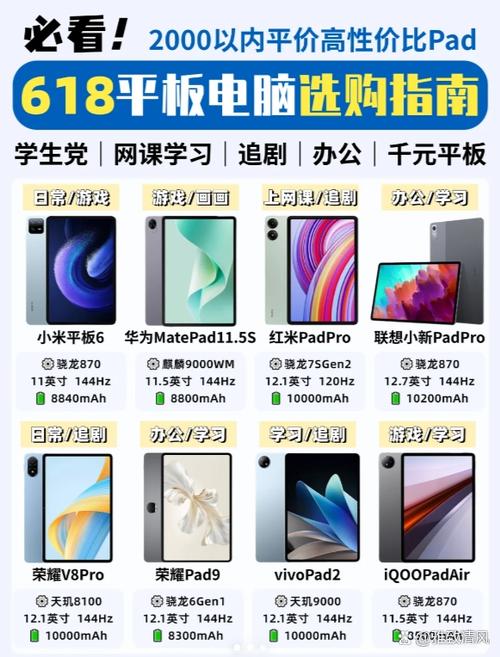 小米和华为平板电脑哪个好？小米的平板电脑好还是华为的平板电脑好？-第2张图片-优品飞百科