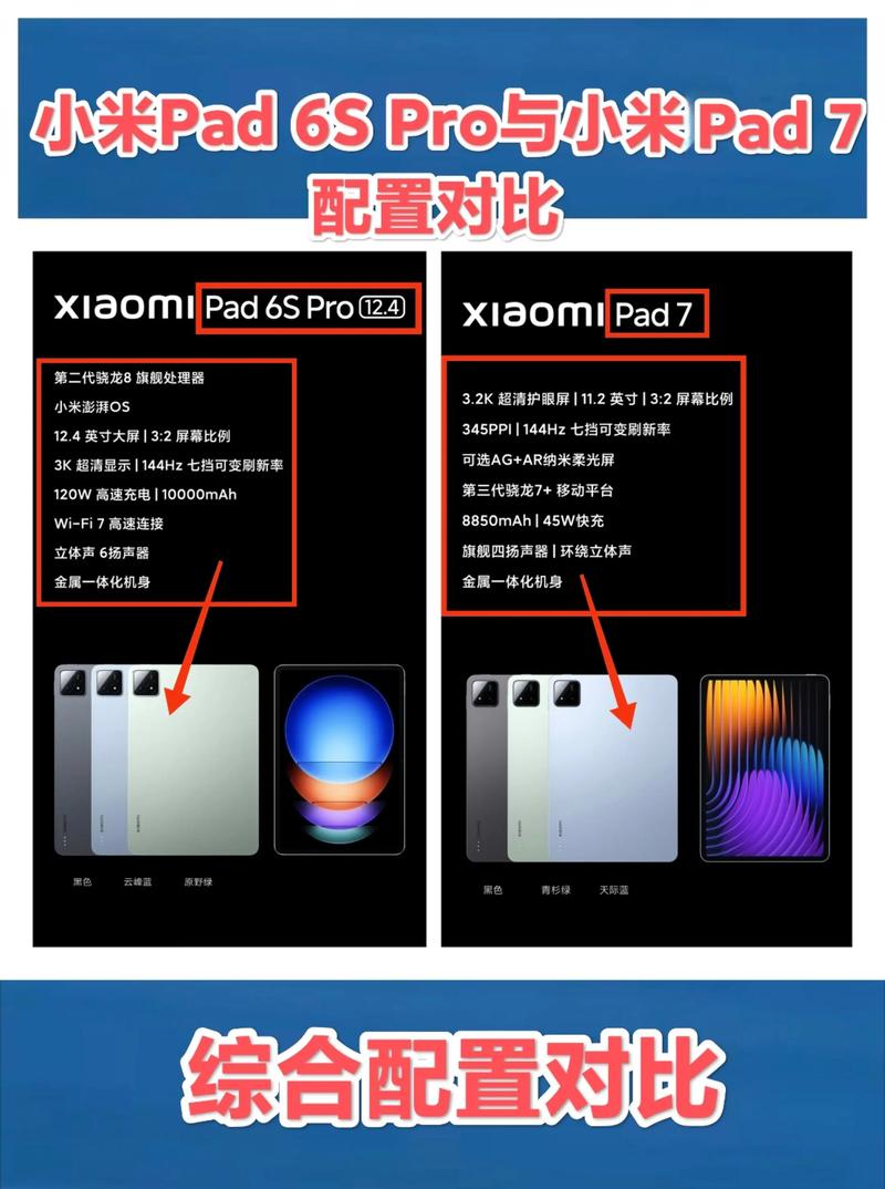 小米和华为平板电脑哪个好？小米的平板电脑好还是华为的平板电脑好？-第3张图片-优品飞百科