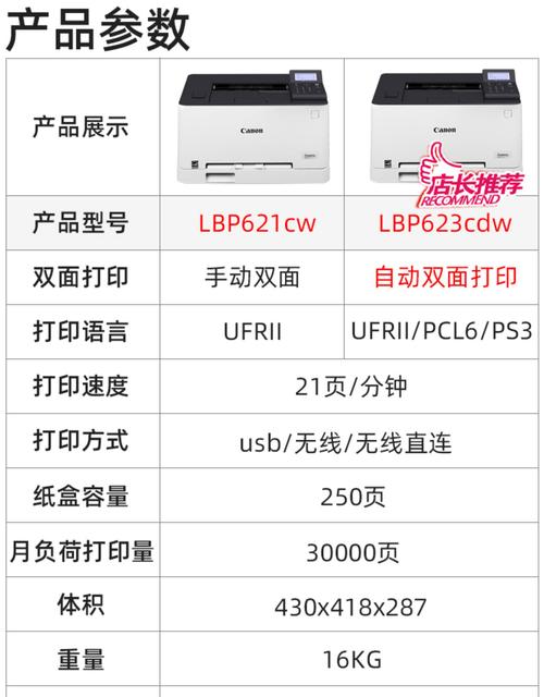 佳能3226怎么设置网络，佳能2635网络设置-第1张图片-优品飞百科