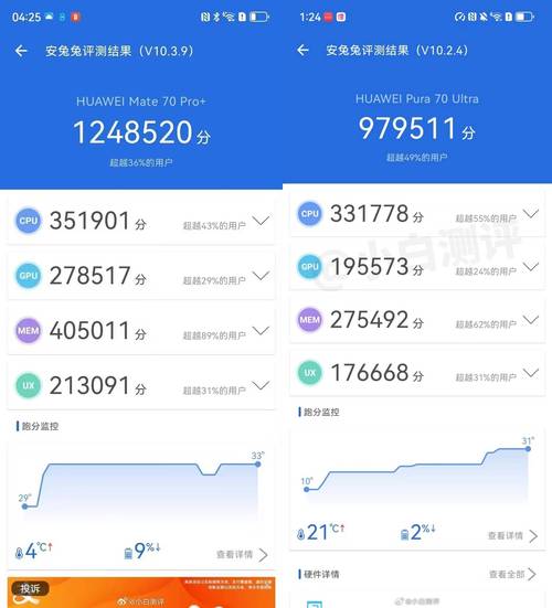 麒麟625相当于骁龙多少，麒麟625相当于骁龙多少？-第1张图片-优品飞百科