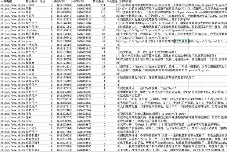 魅蓝s6耗电大原因，魅蓝s6续航尿崩？-第3张图片-优品飞百科