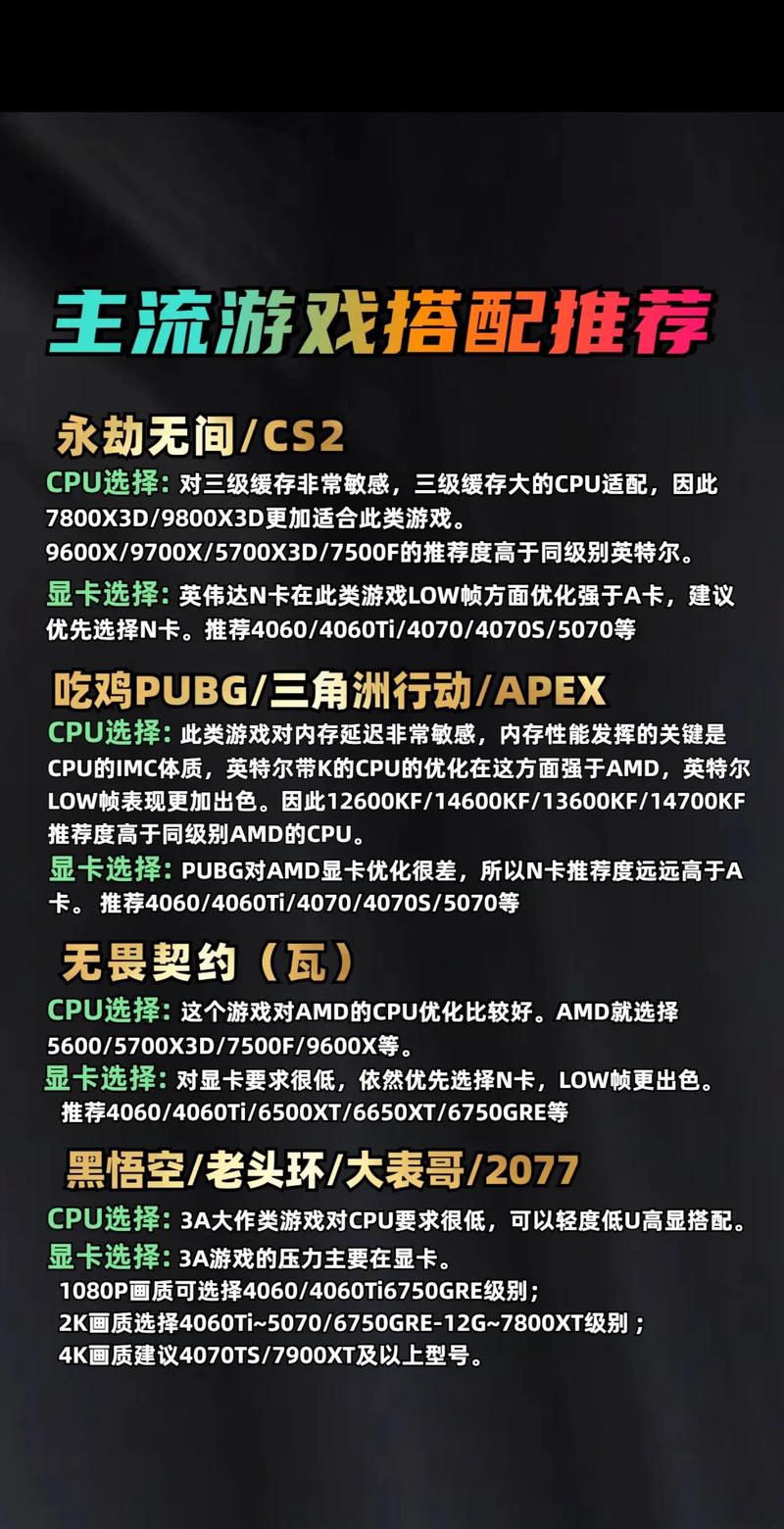 电脑老了太卡了换什么配件比较好，电脑很多年了很卡需要换什么?？-第3张图片-优品飞百科