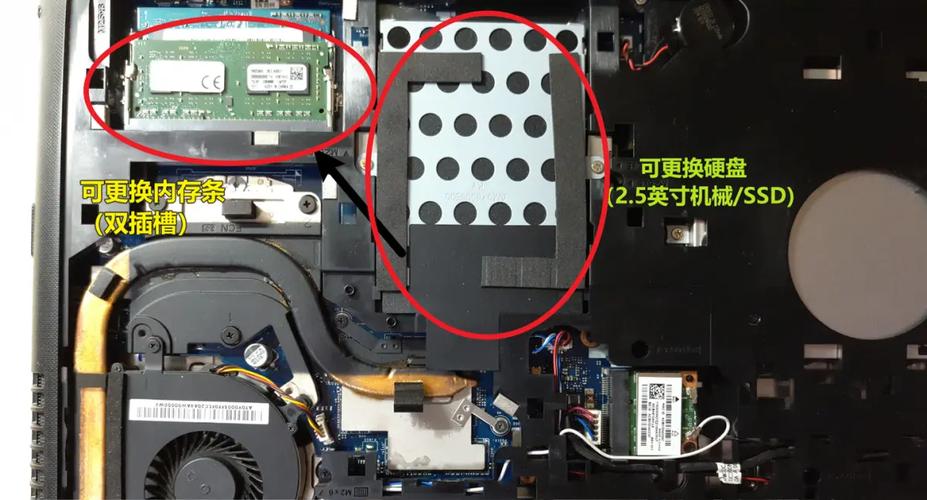 电脑老了太卡了换什么配件比较好，电脑很多年了很卡需要换什么?？-第4张图片-优品飞百科