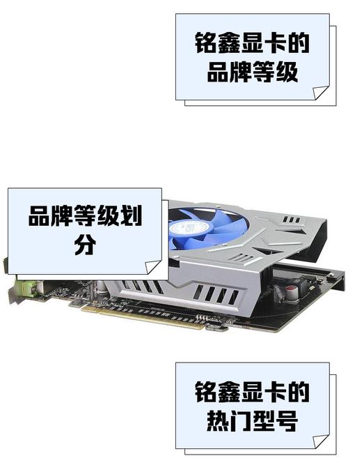 铭鑫显卡真的很垃圾吗，铭鑫和铭影显卡区别？