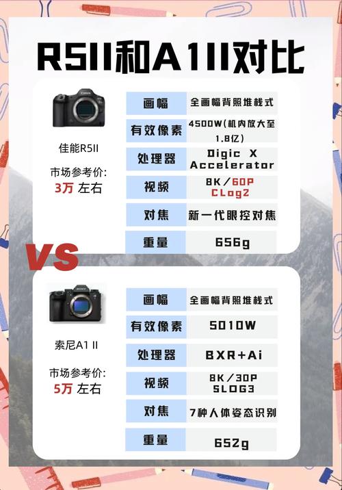 索尼a1是什么时候出的，索尼a1到货？-第2张图片-优品飞百科