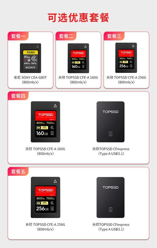 索尼a1是什么时候出的，索尼a1到货？-第5张图片-优品飞百科