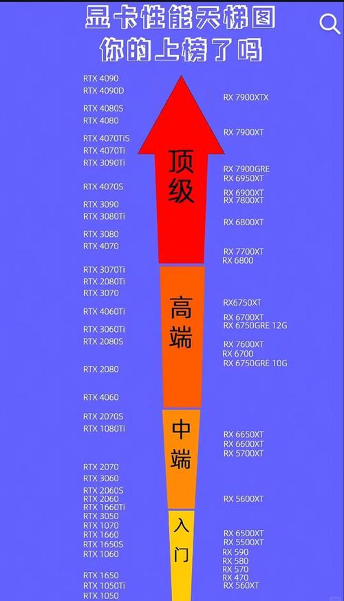 英特尔低压处理器排名，英特尔低压处理器排名榜前十名-第2张图片-优品飞百科