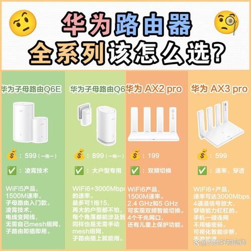 路由器和wifi的区别，路由器和wifi是一个东西吗-第5张图片-优品飞百科