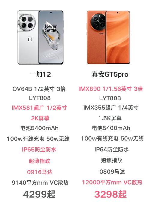 一加和真我哪个质量好，一加和oppo哪个质量好？-第5张图片-优品飞百科