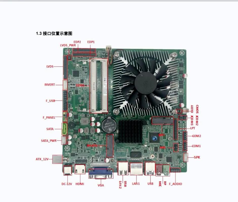 小型主板叫什么，小主板是什么-第6张图片-优品飞百科