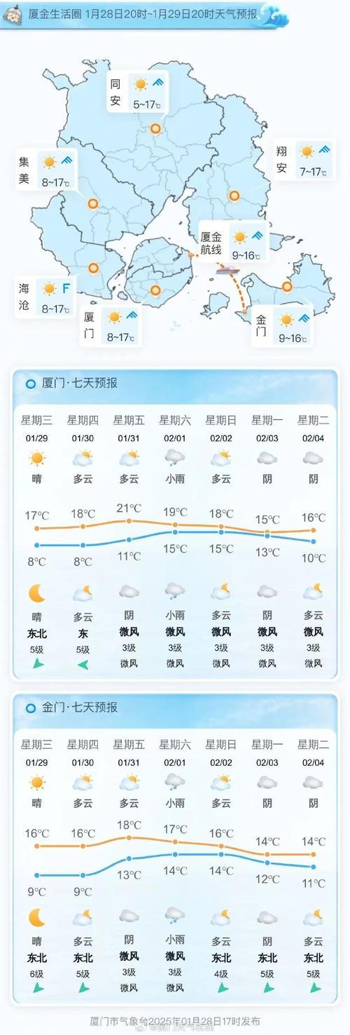 厦门天气预报，厦门天气预报一周 7天？-第5张图片-优品飞百科