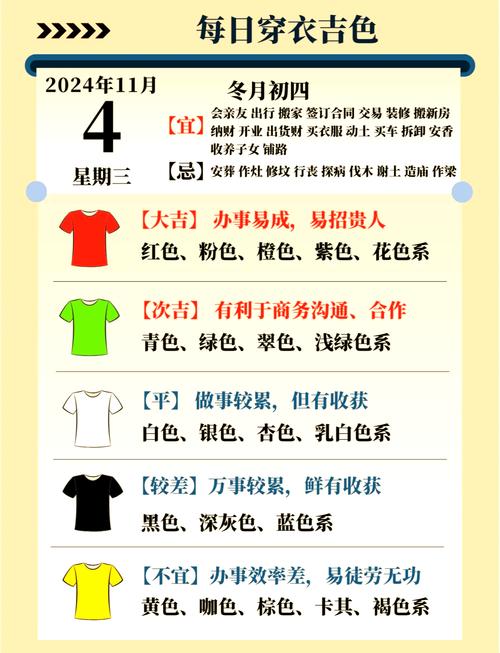 大阪天气预报30天？大阪未来15天天气预报？-第1张图片-优品飞百科