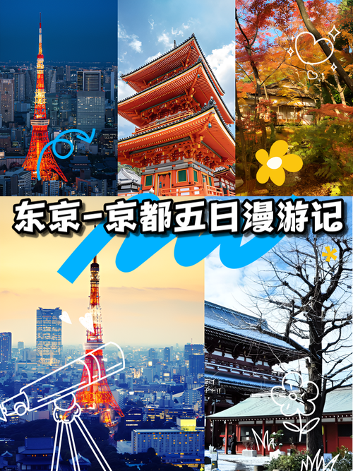 大阪天气预报30天？大阪未来15天天气预报？-第4张图片-优品飞百科