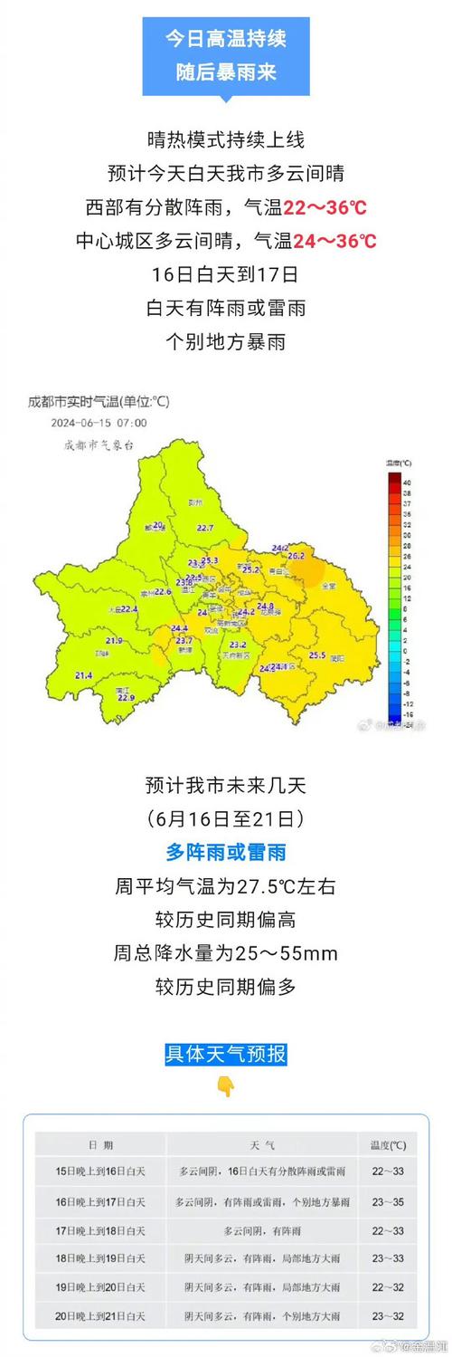 6月13号天气预报，6月13号天气预报查询-第3张图片-优品飞百科