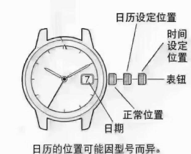 三星电子手表时间如何设置？三星智能手表时间不准怎么调？-第2张图片-优品飞百科