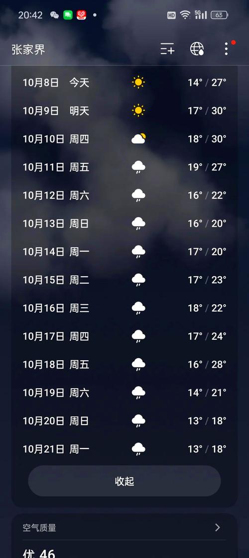 天气预报张家界？天气预报张家界15天查询？-第3张图片-优品飞百科
