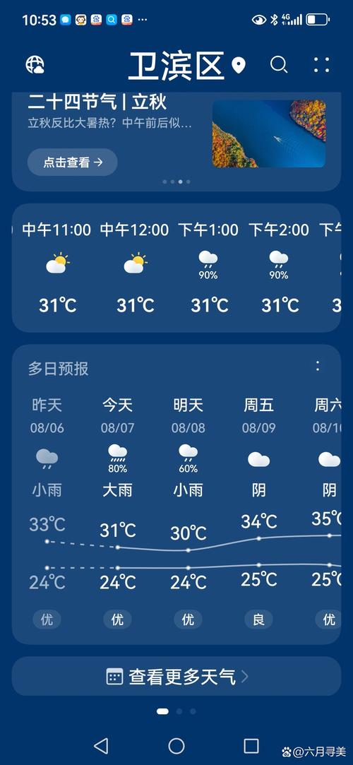 河南未来一周天气预报，河南未来一周天气预报七天-第4张图片-优品飞百科