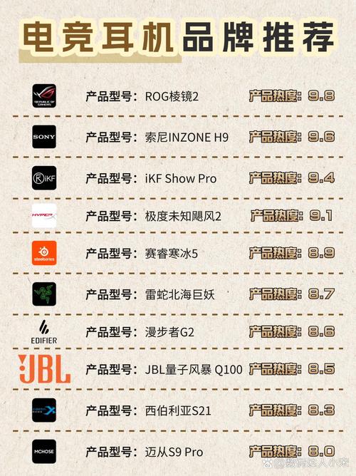吃鸡游戏头戴式蓝牙耳机排名榜，头戴式蓝牙耳机吃鸡好用吗?？-第2张图片-优品飞百科