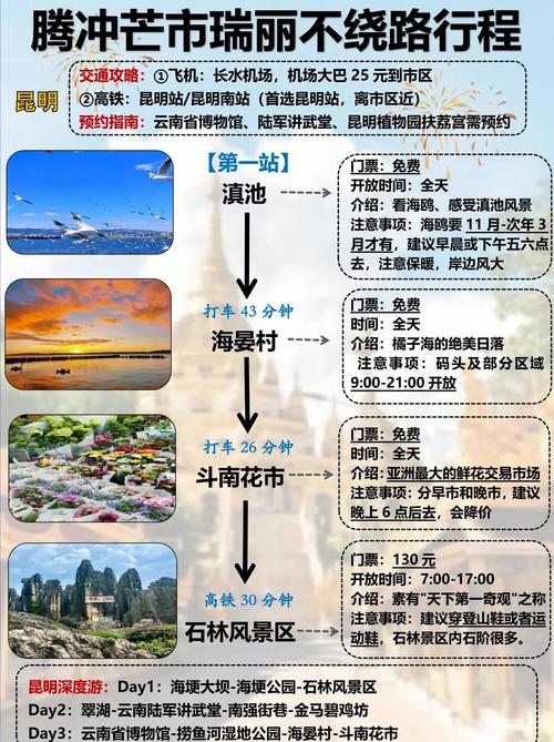 瑞丽市天气预报？瑞丽市天气预报最新？-第1张图片-优品飞百科