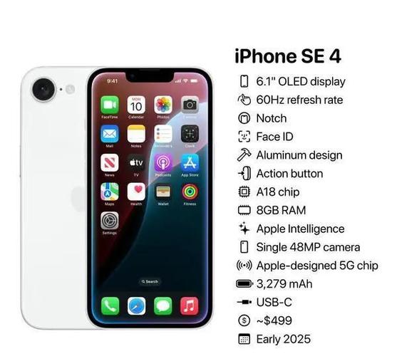 苹果se运行内存多少？iphone se运行内存够用吗？-第2张图片-优品飞百科
